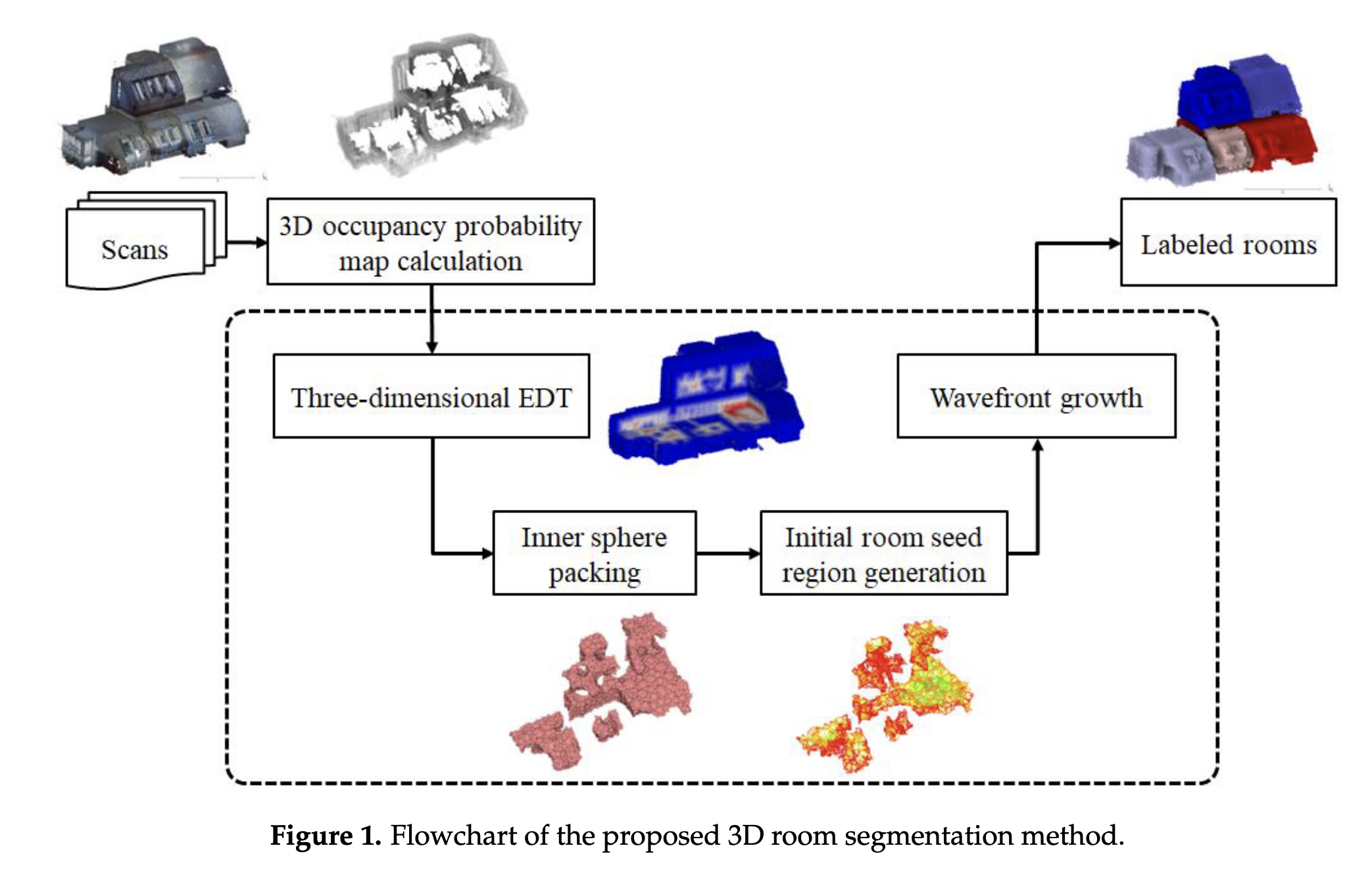 image-20251120170034463