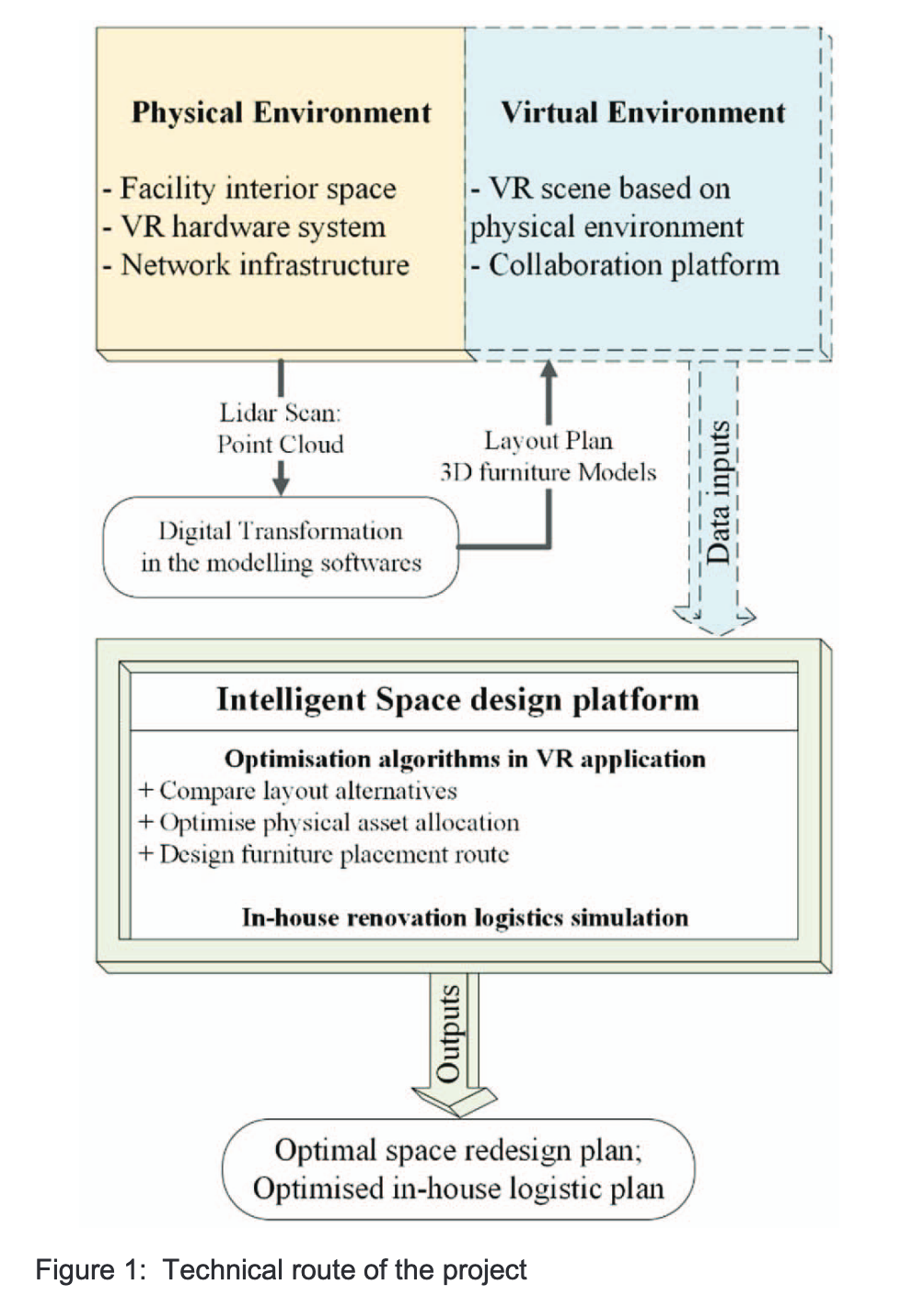 image-20251119225629945