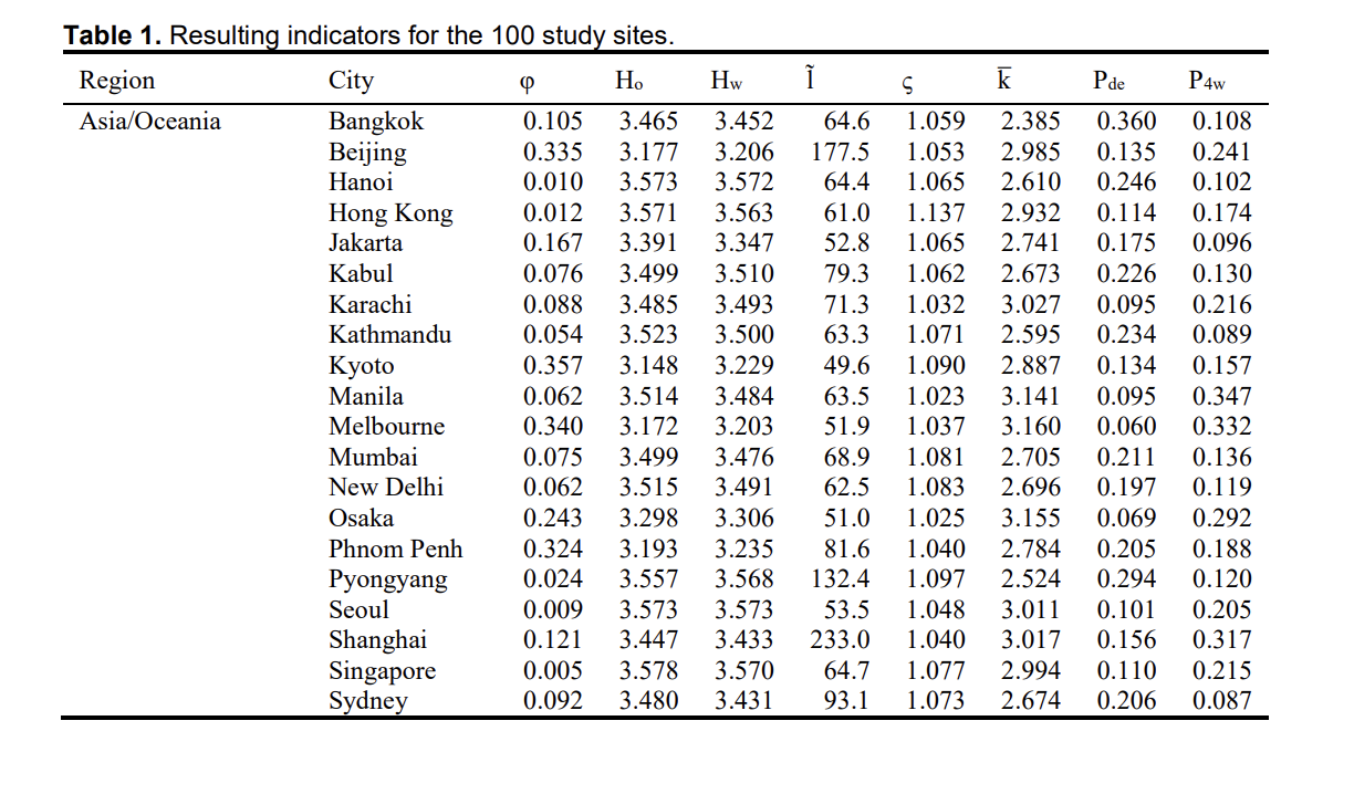 image-20251209205958089